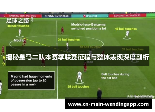 揭秘皇马二队本赛季联赛征程与整体表现深度剖析