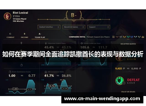 如何在赛季期间全面追踪凯撒酋长的表现与数据分析