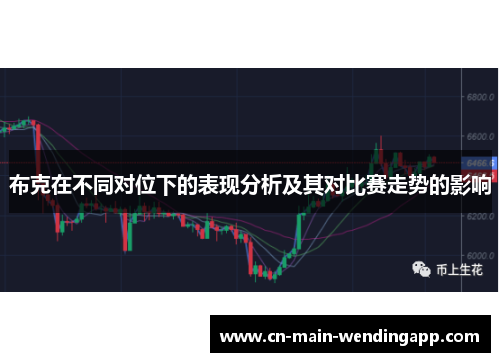 布克在不同对位下的表现分析及其对比赛走势的影响