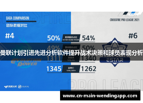 曼联计划引进先进分析软件提升战术决策和球员表现分析 曼联计划引进先进分析软件提升战术决策和球员表现分析