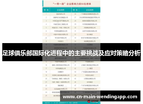 足球俱乐部国际化进程中的主要挑战及应对策略分析