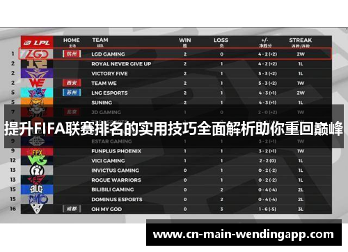 提升FIFA联赛排名的实用技巧全面解析助你重回巅峰