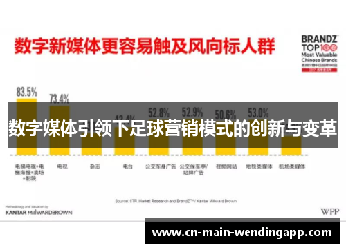 数字媒体引领下足球营销模式的创新与变革