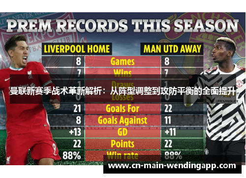曼联新赛季战术革新解析：从阵型调整到攻防平衡的全面提升