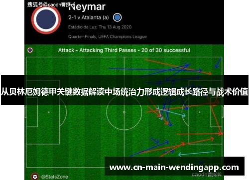 从贝林厄姆德甲关键数据解读中场统治力形成逻辑成长路径与战术价值 从贝林厄姆德甲关键数据解读中场统治力形成逻辑成长路径与战术价值