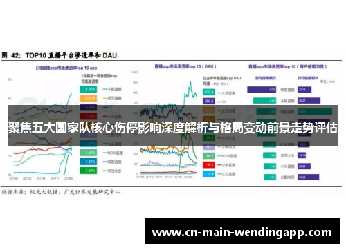 聚焦五大国家队核心伤停影响深度解析与格局变动前景走势评估 聚焦五大国家队核心伤停影响深度解析与格局变动前景走势评估