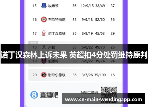 诺丁汉森林上诉未果 英超扣4分处罚维持原判