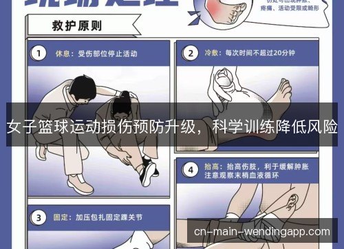 女子篮球运动损伤预防升级，科学训练降低风险